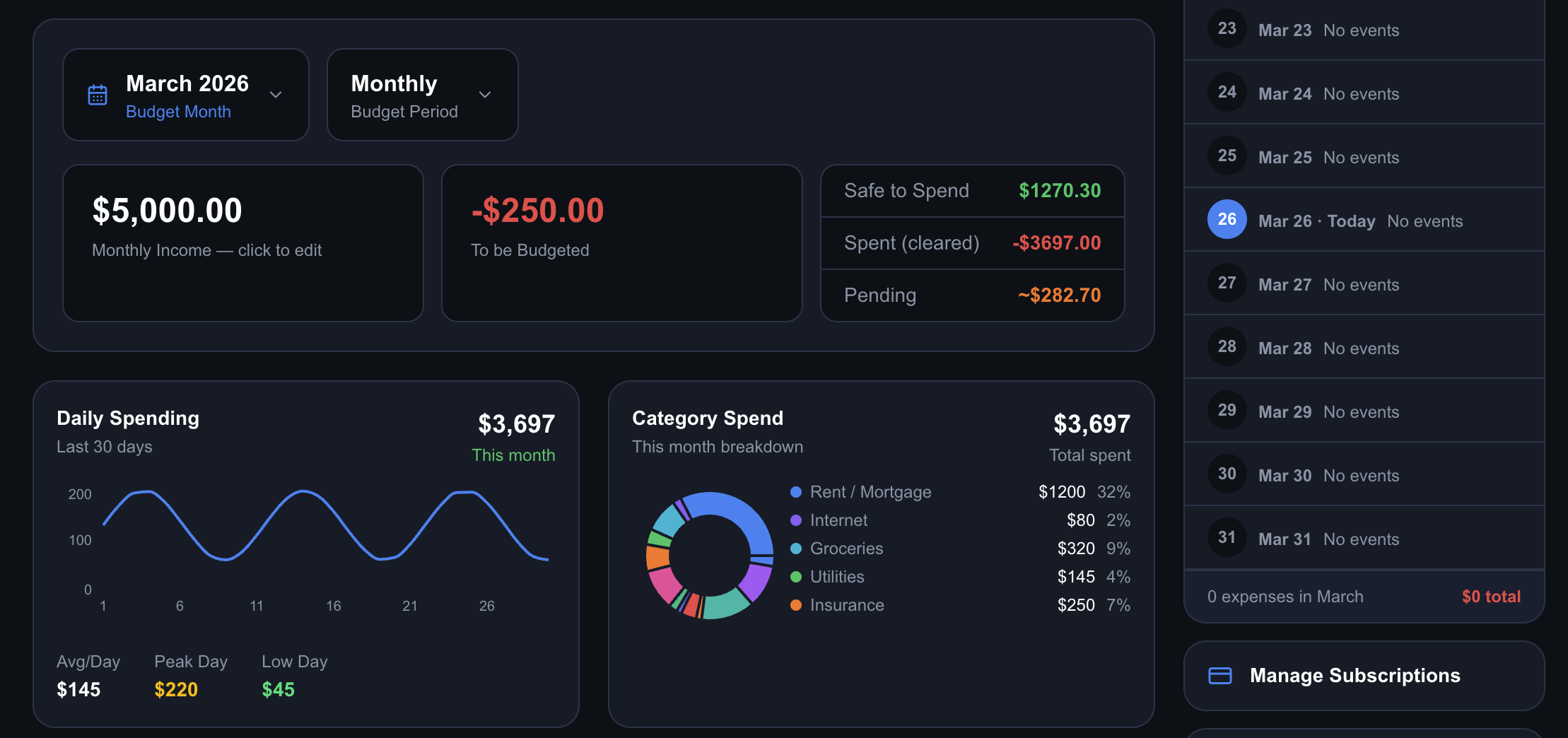 How to Stop Living Paycheck to Paycheck: A Real System